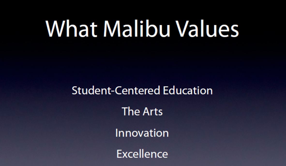 Malibu_Values.JPG