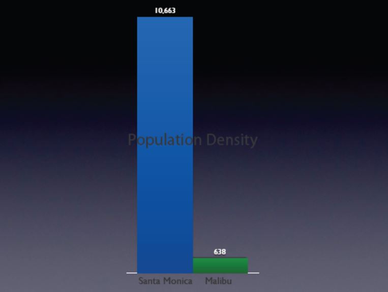 Population_Density.JPG